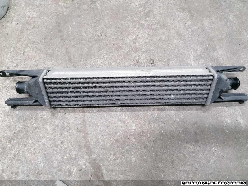Fiat  Grande Punto  Motor I Delovi Motora