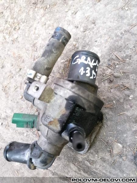 Fiat  Grande Punto  Motor I Delovi Motora