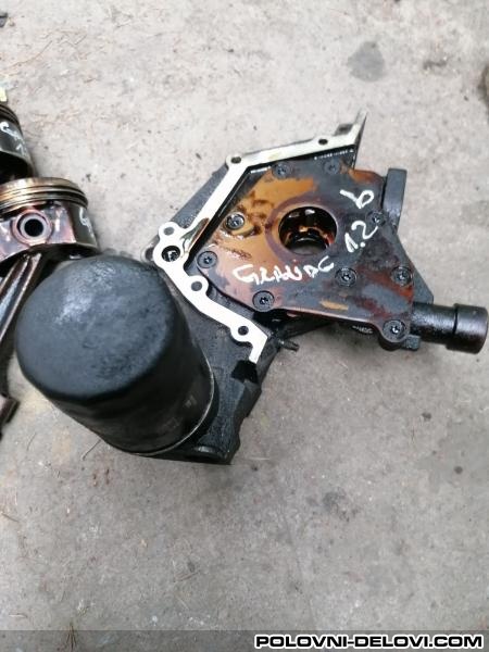 Fiat  Grande Punto  Razni Delovi