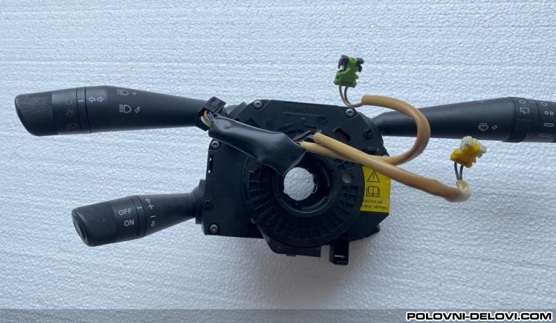 Fiat  Grande Punto  Razni Delovi