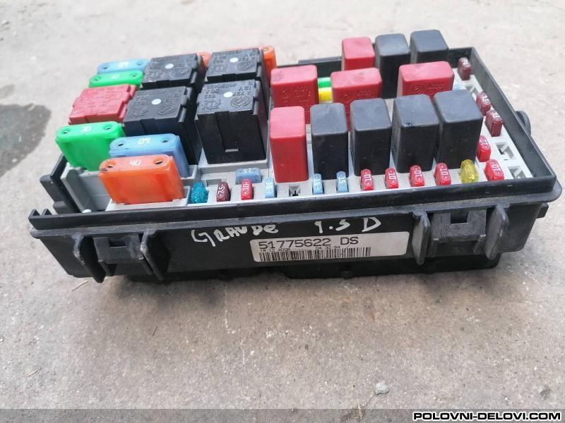 Fiat  Grande Punto  Razni Delovi