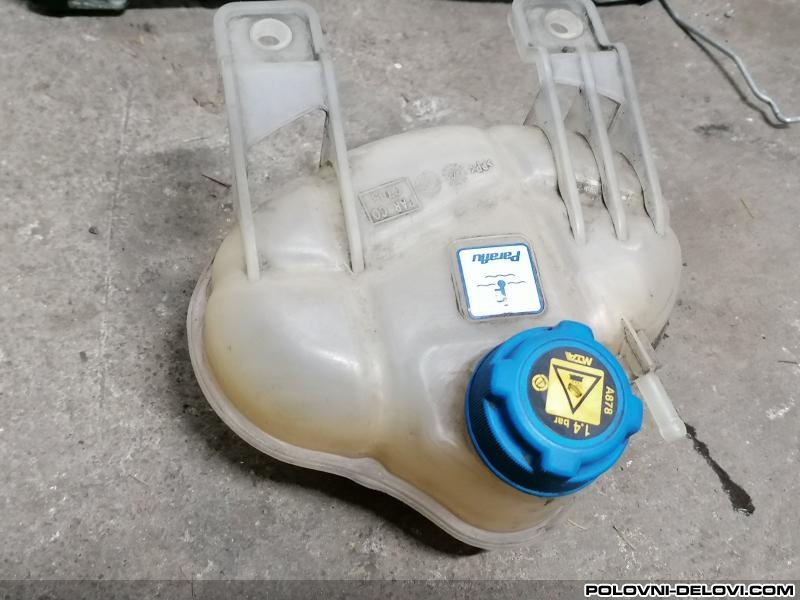 Fiat  Grande Punto  Razni Delovi