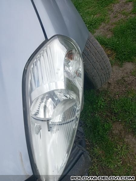 Fiat  Grande Punto  Svetla I Signalizacija