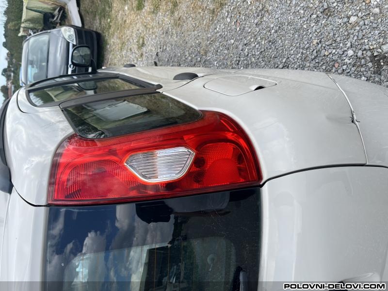 Fiat  Panda Desni Stop  Svetla I Signalizacija