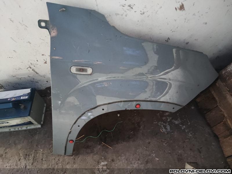 Fiat  Panda  Karoserija