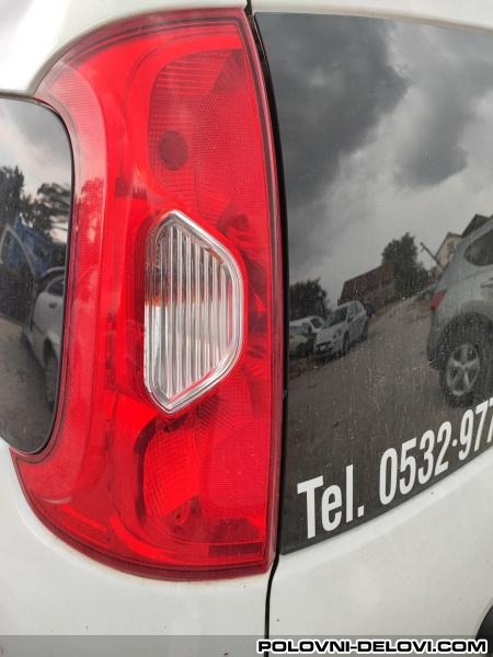 Fiat  Panda  Svetla I Signalizacija