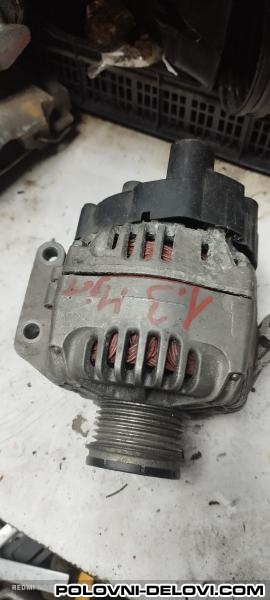 Fiat  Punto 1.3 Mjet Motor I Delovi Motora