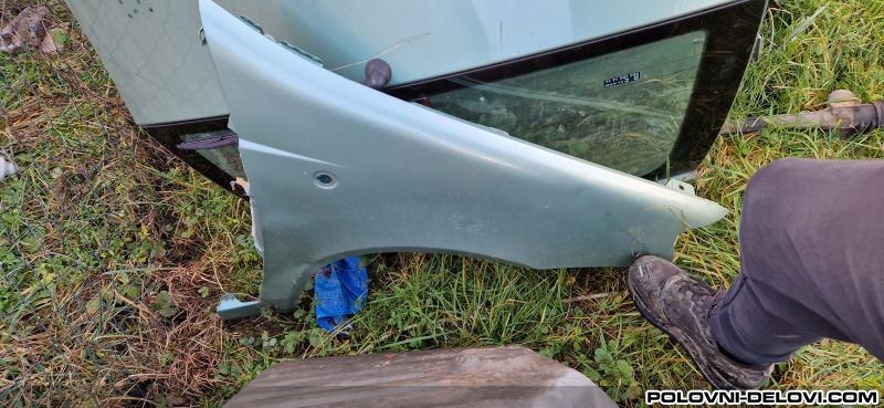 Fiat  Punto  Karoserija