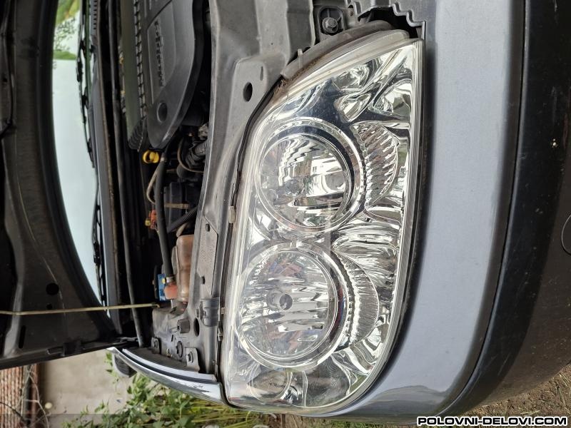 Fiat  Punto Punto 3 Svetla I Signalizacija