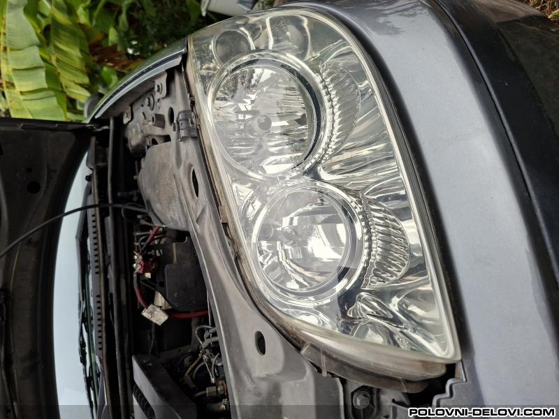 Fiat  Punto Punto 3 Svetla I Signalizacija