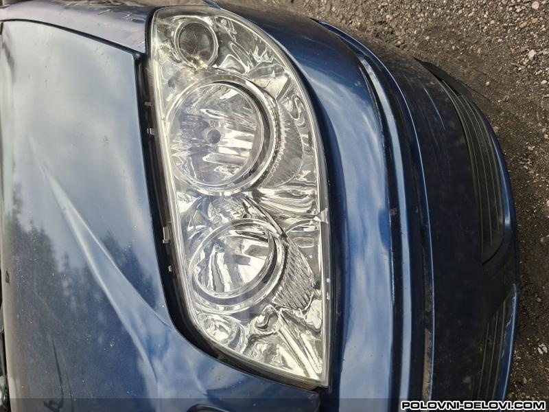 Fiat  Punto  Svetla I Signalizacija