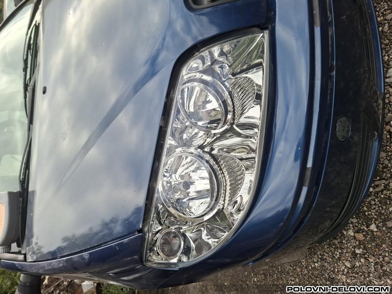 Fiat  Punto  Svetla I Signalizacija