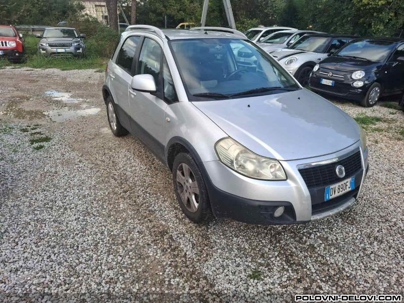 Fiat  Sedici  Izduvni Sistem