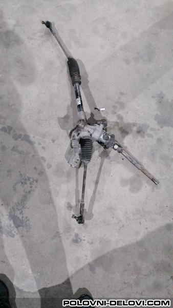 Fiat  Sedici  Razni Delovi