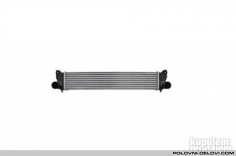 Fiat  Sedici  Razni Delovi