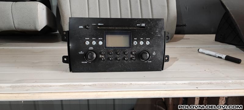 Fiat  Sedici  Tuning