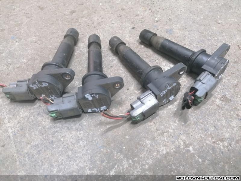 Fiat  Stilo  Elektrika I Paljenje