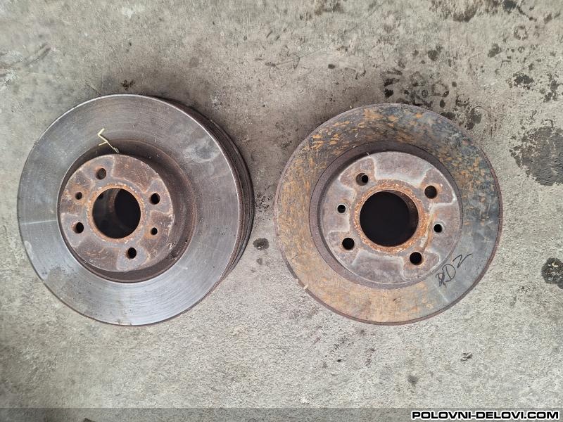 Fiat  Stilo  Kocioni Sistem