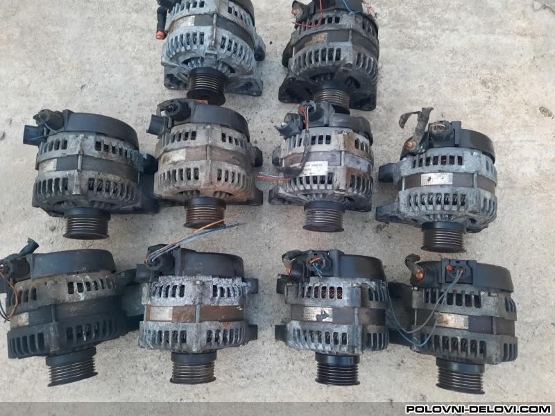 Ford  C-Max Tdci Motor I Delovi Motora