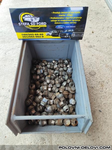 Ford  EcoSport  Matice Za Alu Felne