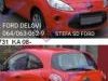 Ford  Fiesta  1.6 TDCI Kompletan Auto U Delovima