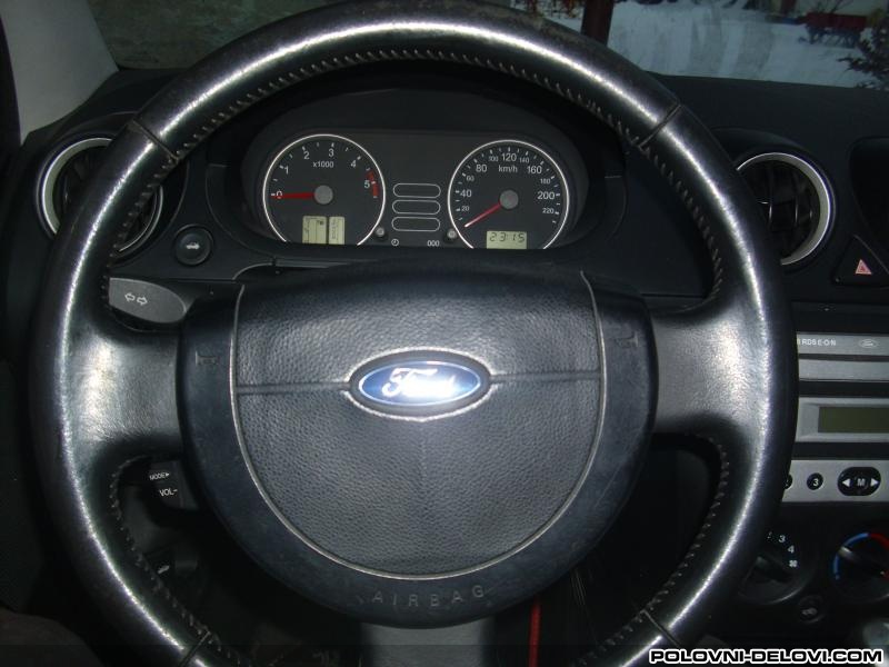 Ford  Fiesta Garancija Delova. Kocioni Sistem