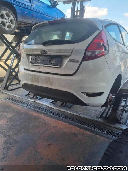 Ford  Fiesta  Izduvni Sistem