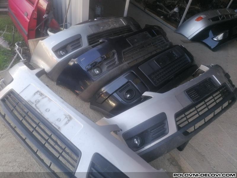 Ford  Fiesta  Karoserija