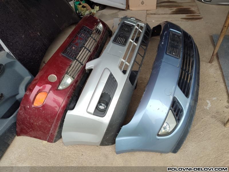 Ford  Fiesta  Karoserija