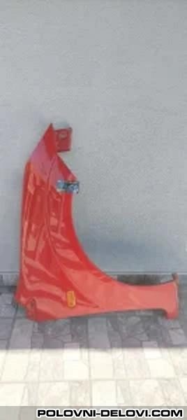 Ford  Fiesta  Karoserija