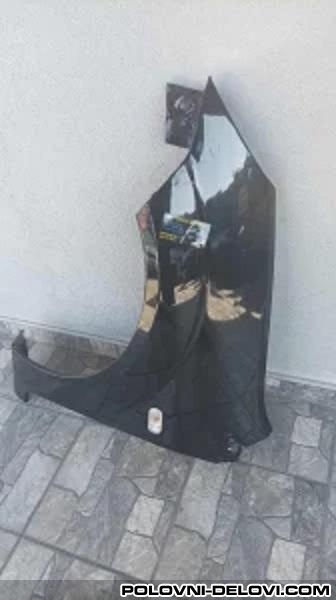 Ford  Fiesta  Karoserija