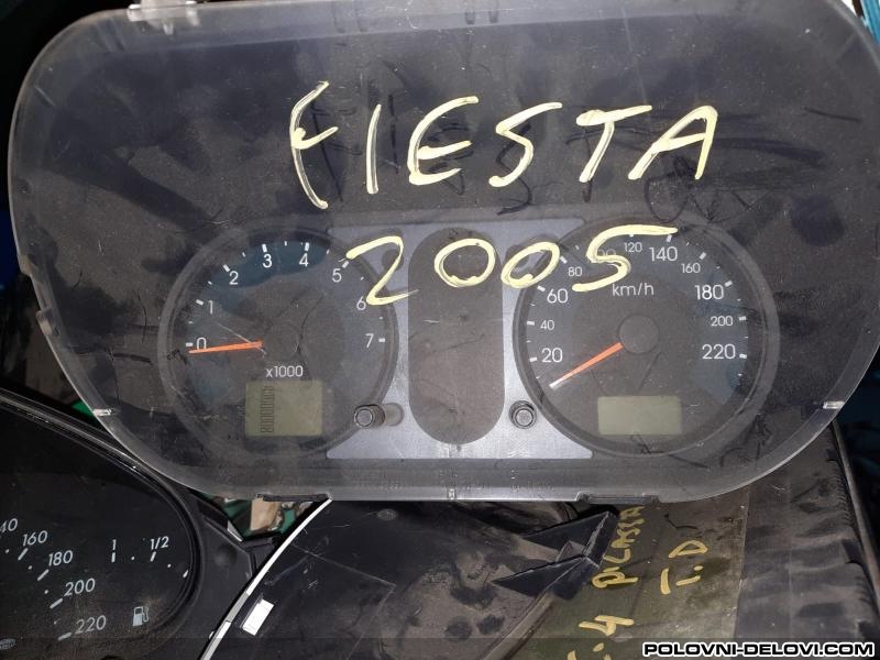 Ford  Fiesta  Ostala Oprema