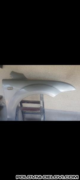 Ford  Focus  Karoserija