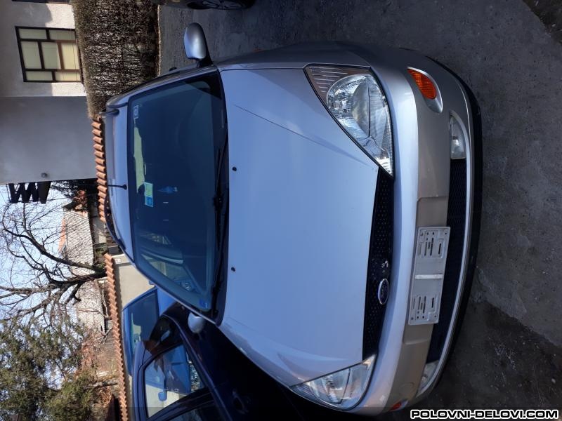 Ford  Focus  Kompletan Auto U Delovima