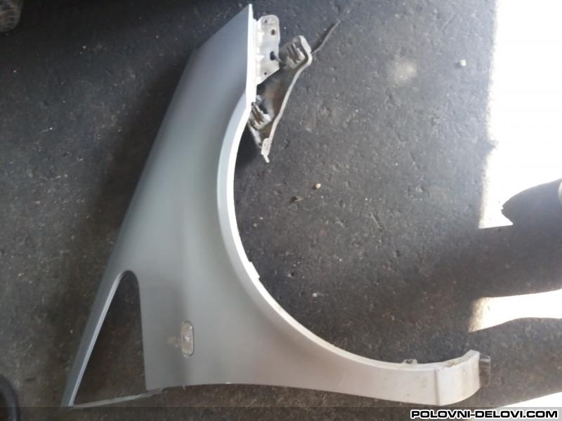 Ford  Galaxy 19zdi Karoserija