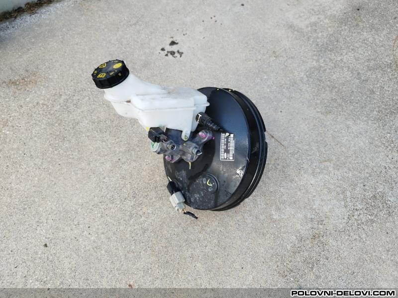 Ford  Ka  Kocioni Sistem