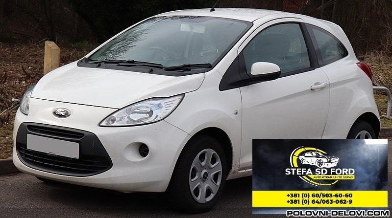 Ford  Ka Mk2 08-16 Polovni Delovi