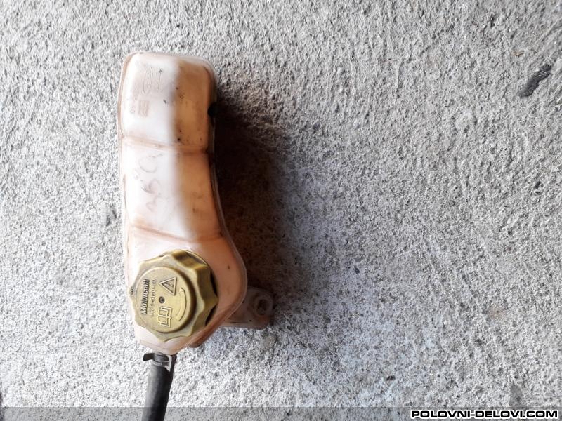 Ford  Ka  Rashladni Sistem