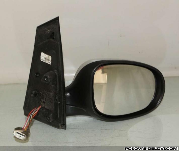 Ford  Ka Retrovizor Karoserija