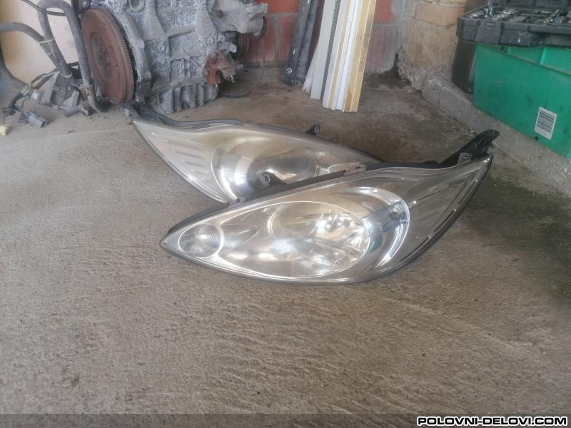 Ford  Ka  Svetla I Signalizacija