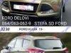 Ford  Kuga 2.0 Tdci Glava. Klip. Klipnjaca. Radilica 