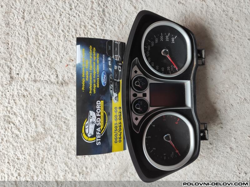 Ford  Kuga  Instrument Tabla   Km Sat  