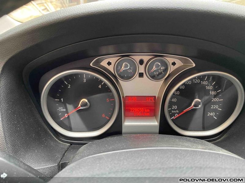Ford  Kuga  Kilometar Sat   Brzinomer  