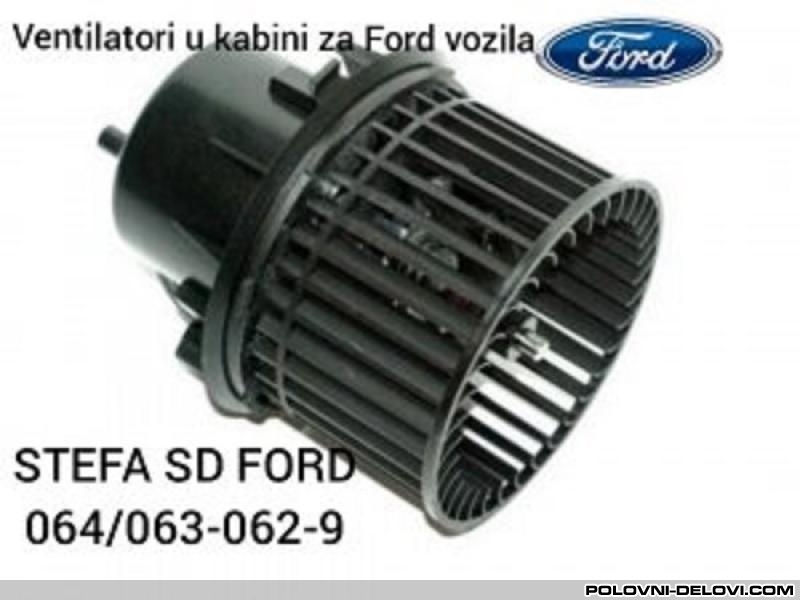 Ford  Kuga  Rashladni Sistem