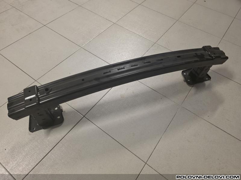 Ford  Kuga TitaniumTrendBusines Karoserija