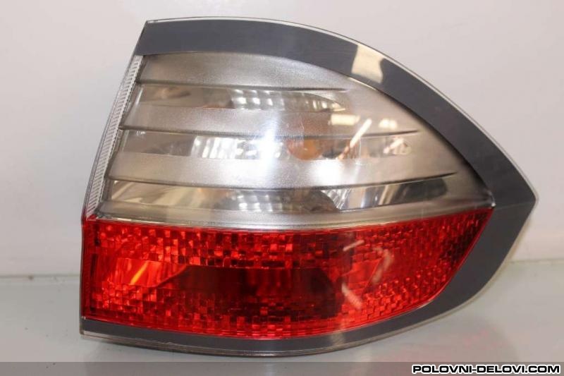 Ford  S-Max Stop Svetla Svetla I Signalizacija