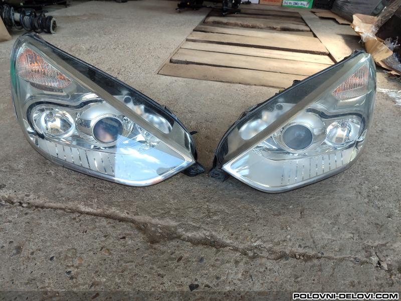 Ford  S-Max  Svetla I Signalizacija