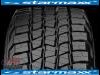 Gume za sve sezone R15x165x40