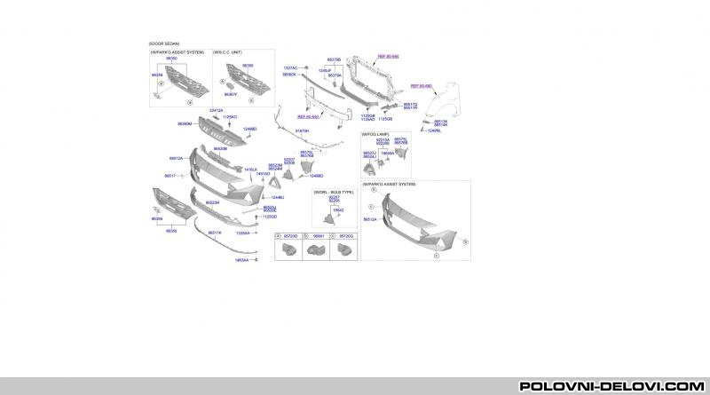 Hyundai  I20 1.4 Karoserija