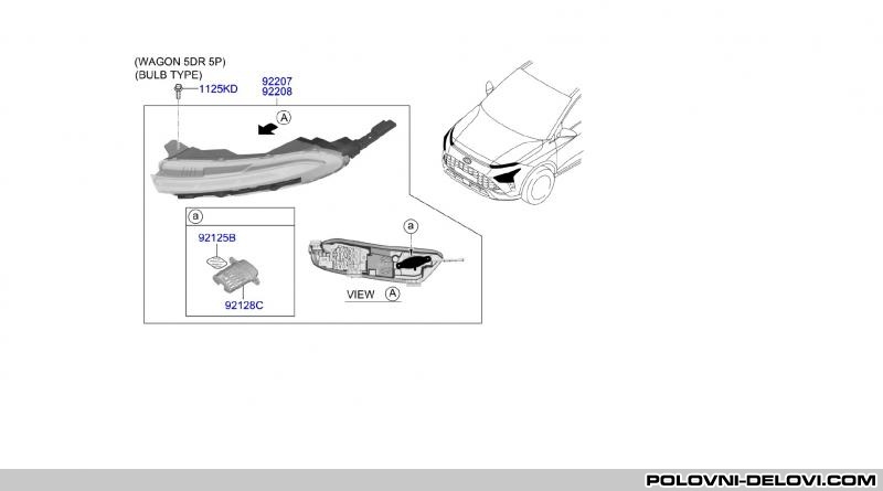 Hyundai  I20 BAYON Svetla I Signalizacija